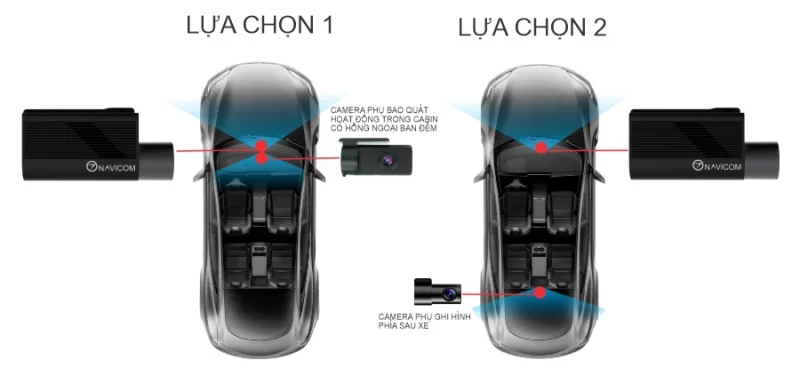 lua-chon-vi-tri-lap-dat-camera-hanh-trinh-cao-cap-navicom-j247-pro