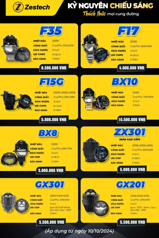 bang-gia-den-led-o-to-an-giang-thuong-hieu-zestech