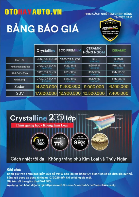 dan-film-3m-gia-re-vinfast-an-giang